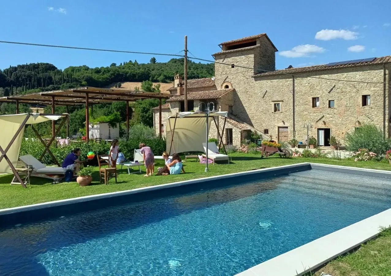 Casale Regnano 0*, Citta di Castello